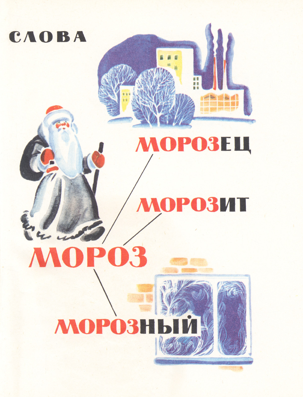 Закожурникова М. Л. и др. Русский язык: учебник для 2 класса. — 1985 //  Библиотека школьных учебников